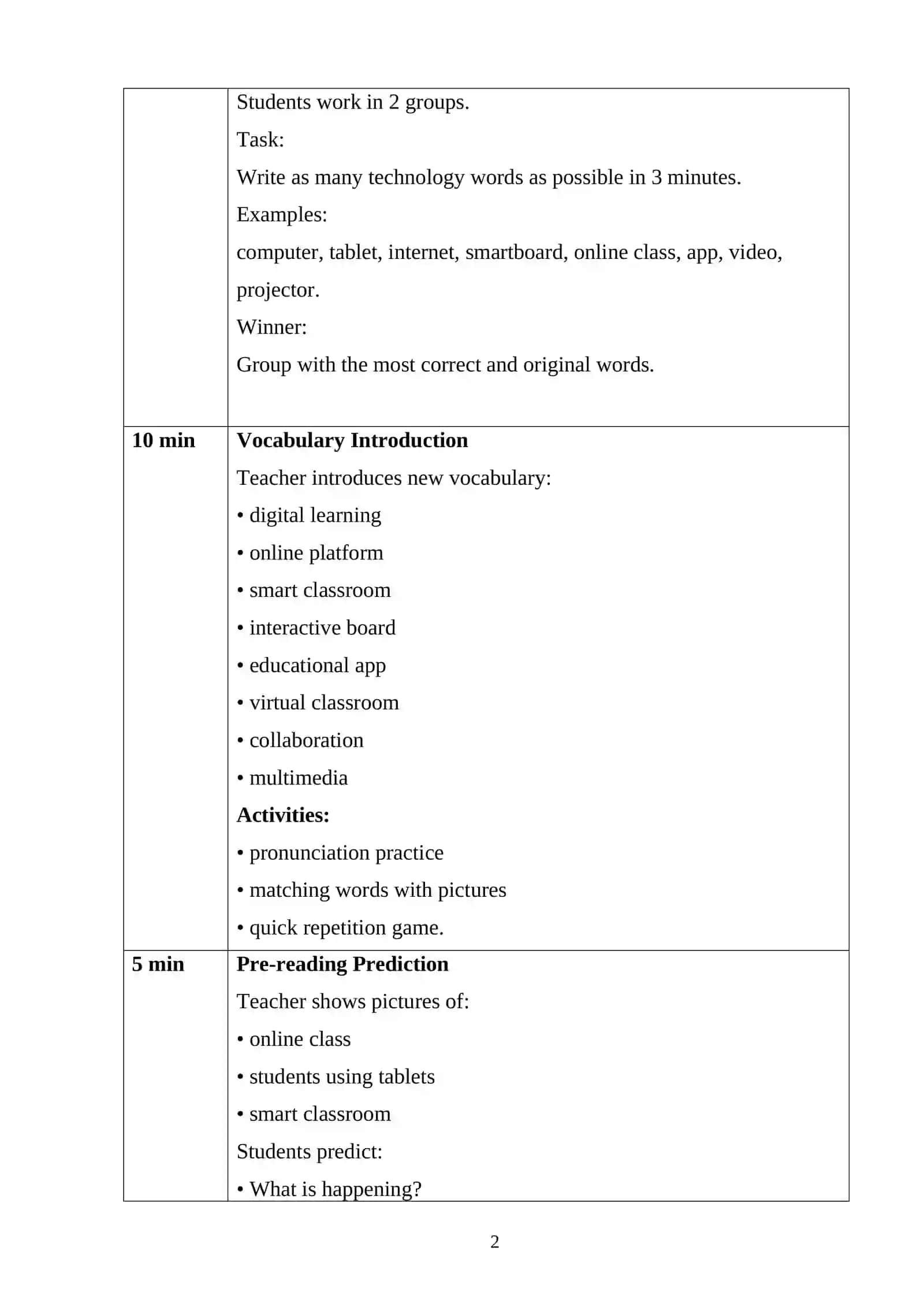 Using Technology in Education Lesson Plan 2