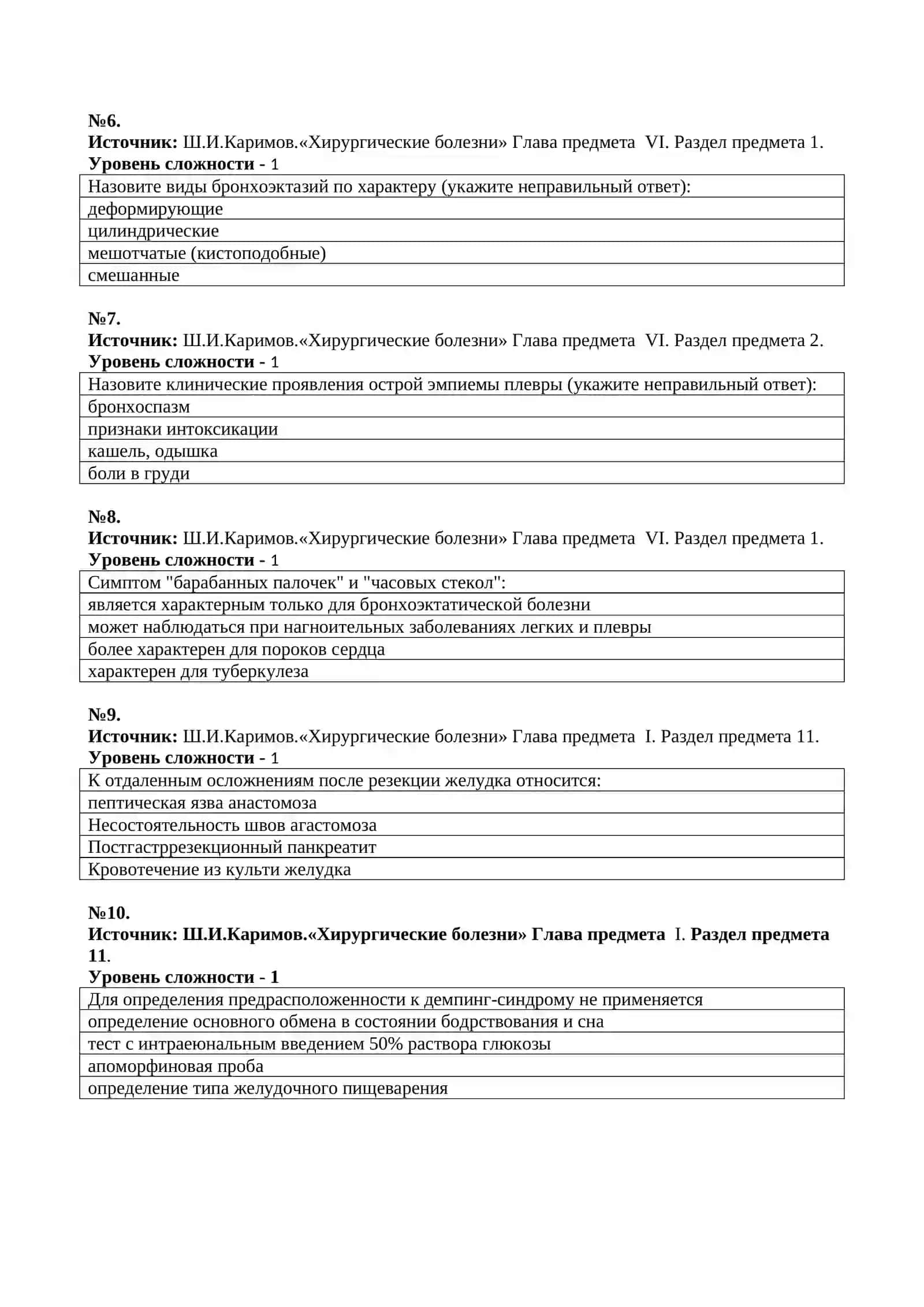 Тесты по предмету «Хирургические болезни» 2