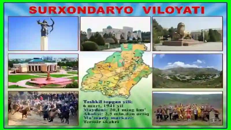 Surxandaryo viloyatining ekoturizm salohiyati. 2