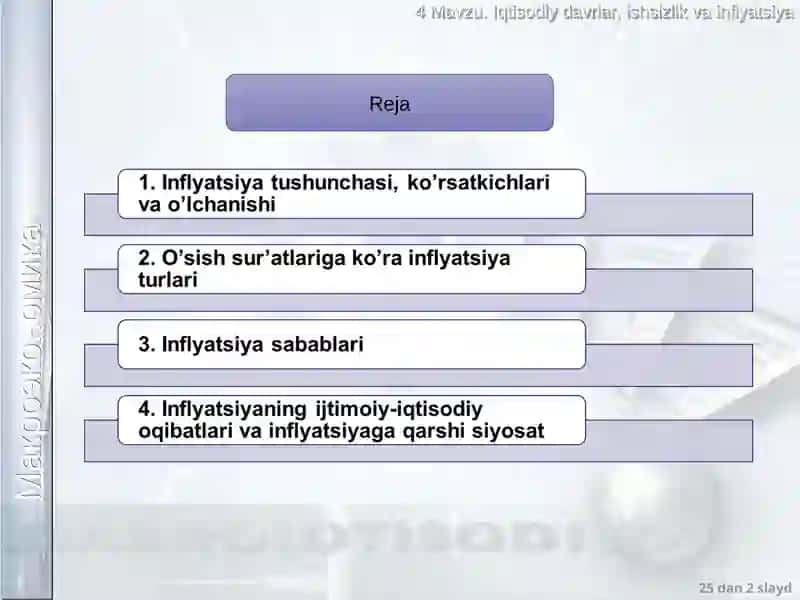 Inflatsiya 2
