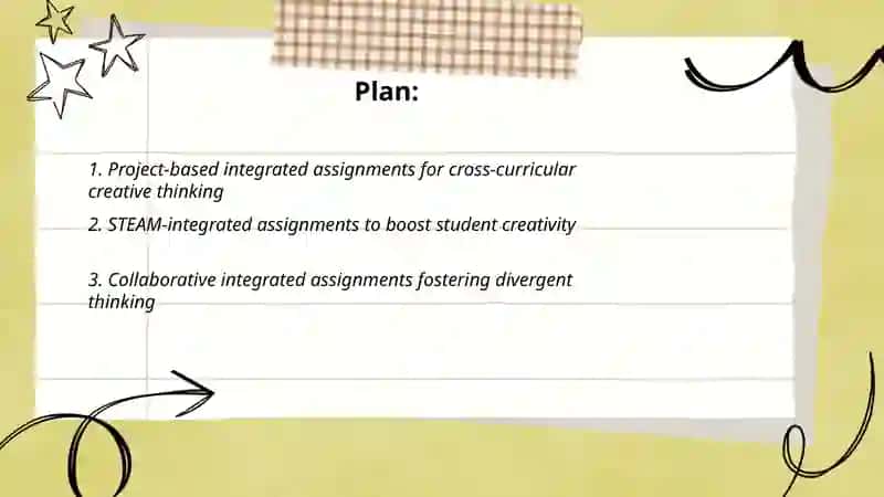 Integrated Assignments Fostering creative thinking in students 2