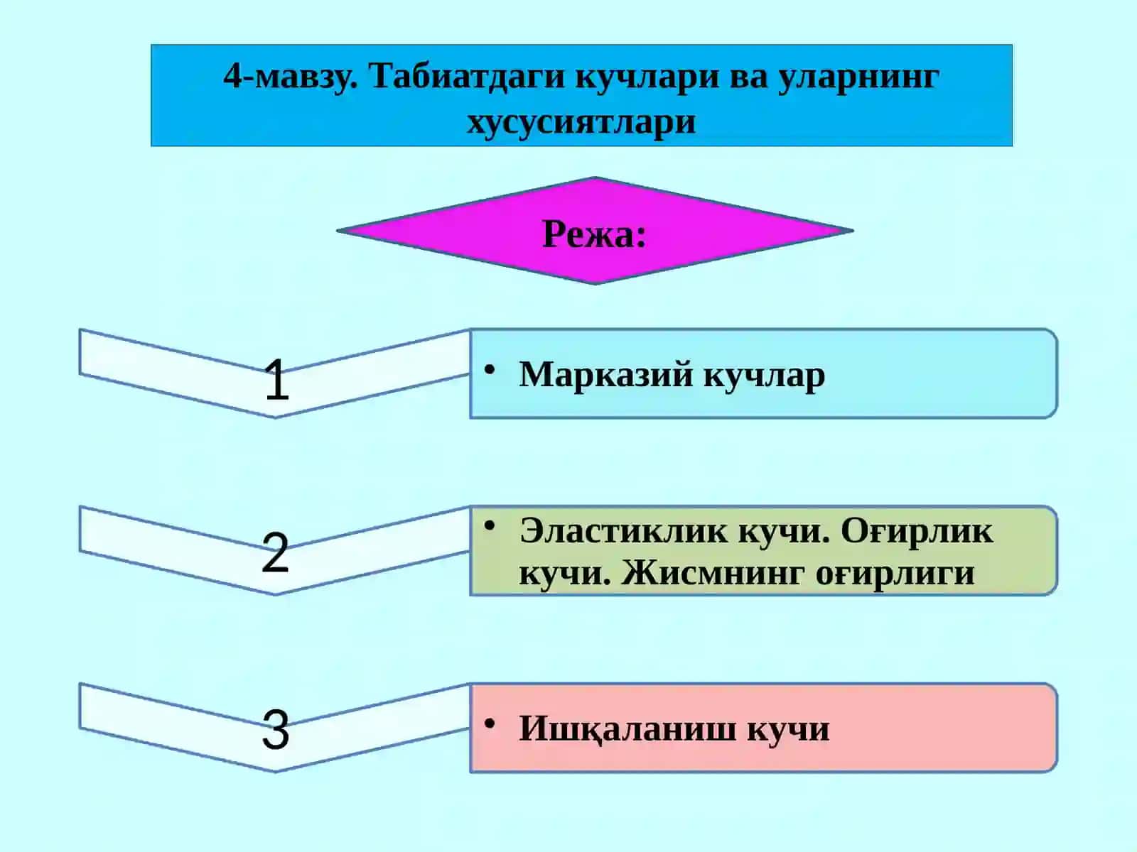 Табиатдаги кучлари ва уларнинг хусусиятлари 2