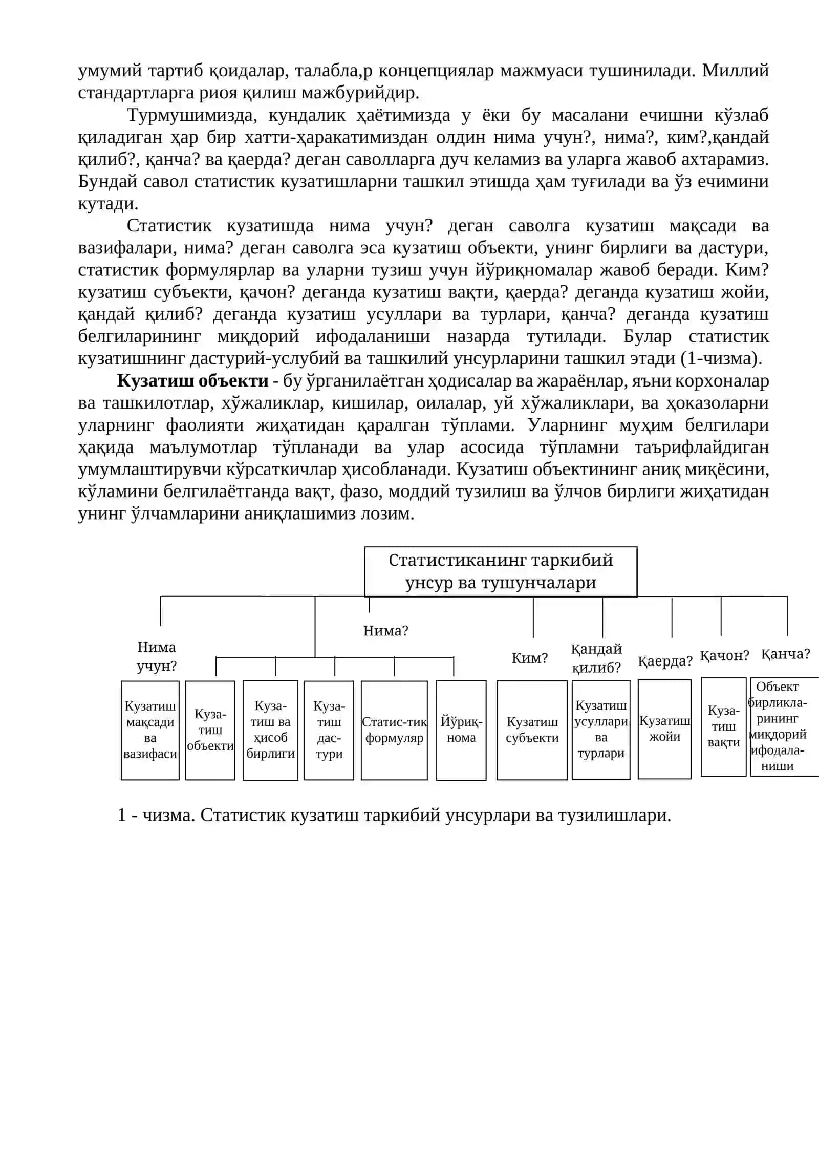 СТАТИСТИК КУЗАТИШ 2