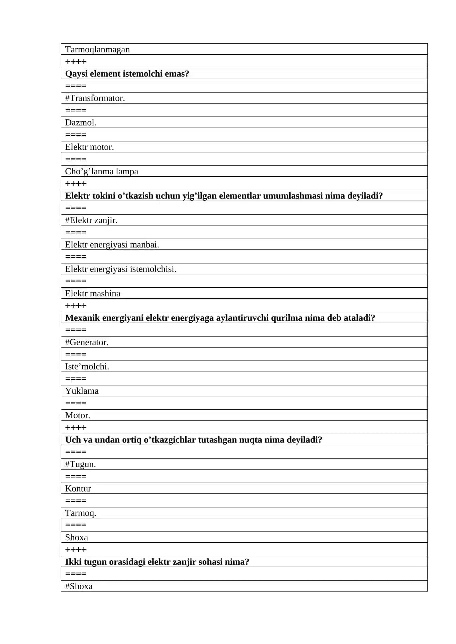 Elektrotexnika asoslari fanidan  test baza yakuniy 2