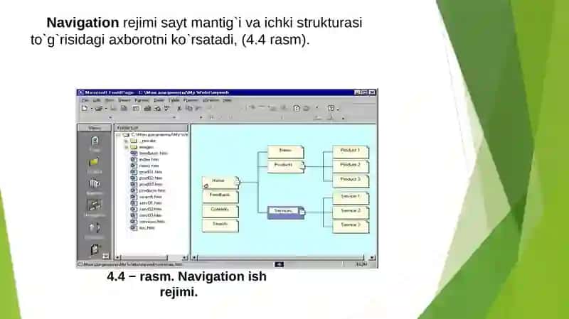 Front Page dasturiy orqali web-sahifalar yaratish texnologiyasi 2