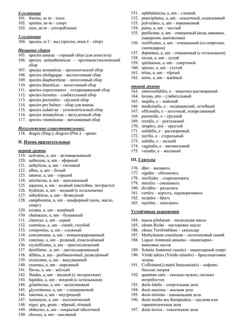 Лексический минимум  по Фармацевтической терминологии 2