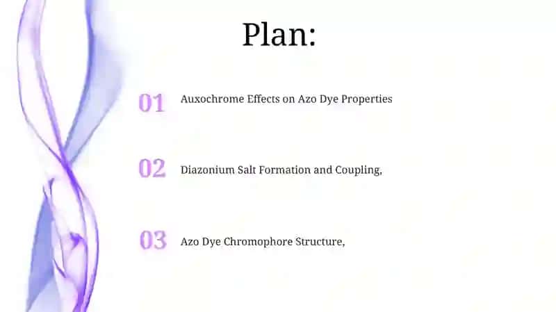 Understanding of azo dyes chromophore and auxochrome groups diazonium salts 2