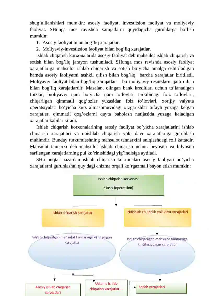 Xarajatlar hisobi 2