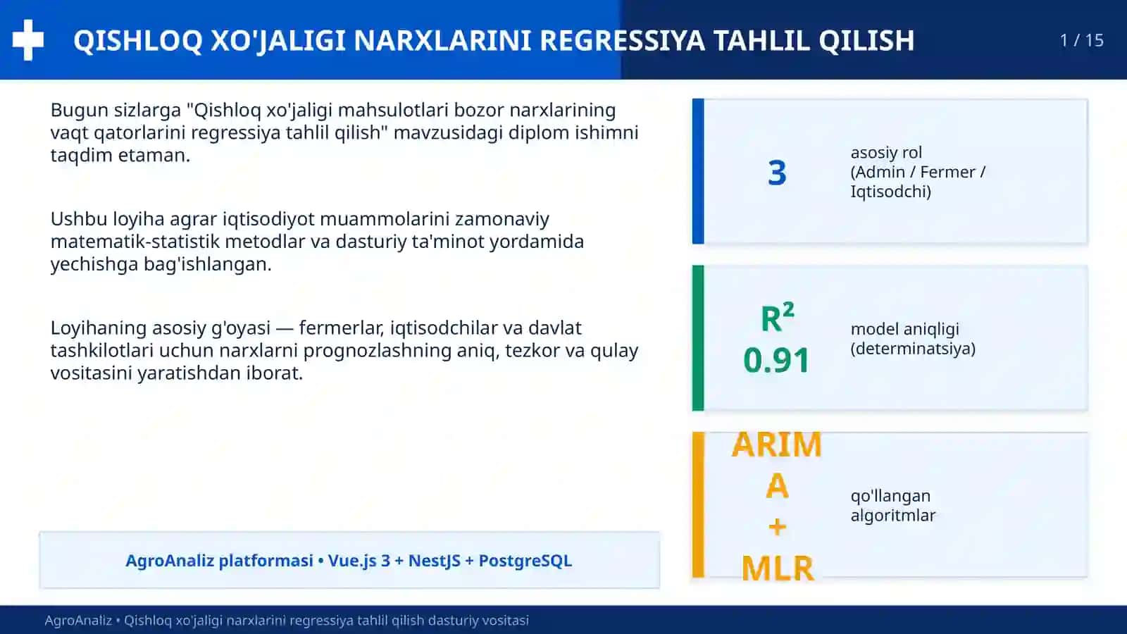 QISHLOQ XO'JALIGI NARXLARINI REGRESSIYA TAHLIL QILISH 2