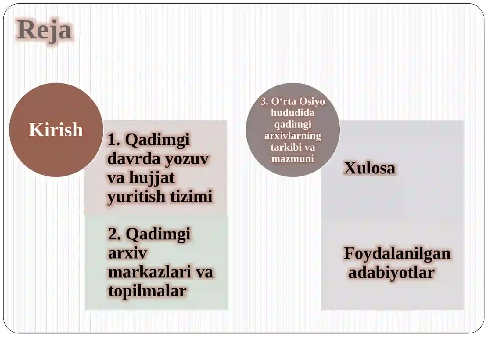 O‘zbekistonning qadimgi arxivlari 2