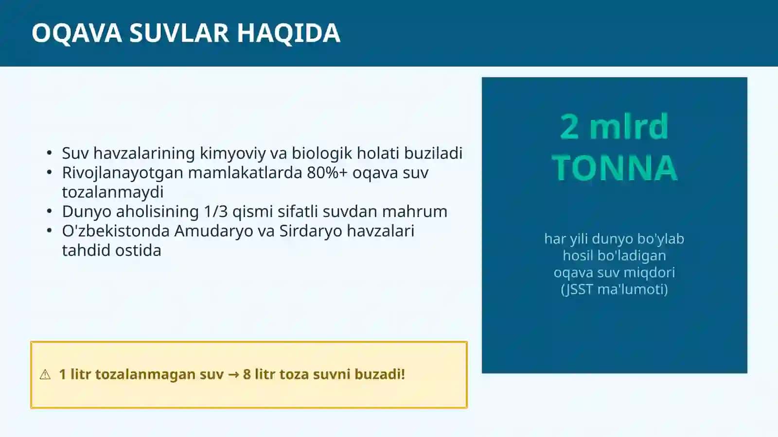 OQAVA SUVLARNI TOZALASH 2