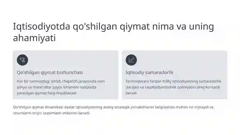 Qo'shilgan qiymat tushunchasi 2