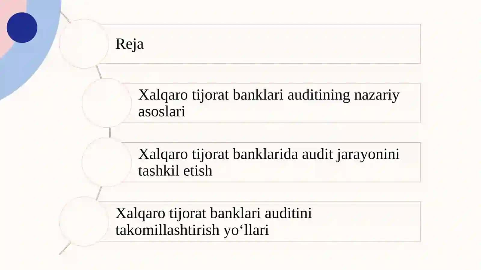 Xalqaro tijorat banklari auditi. 2