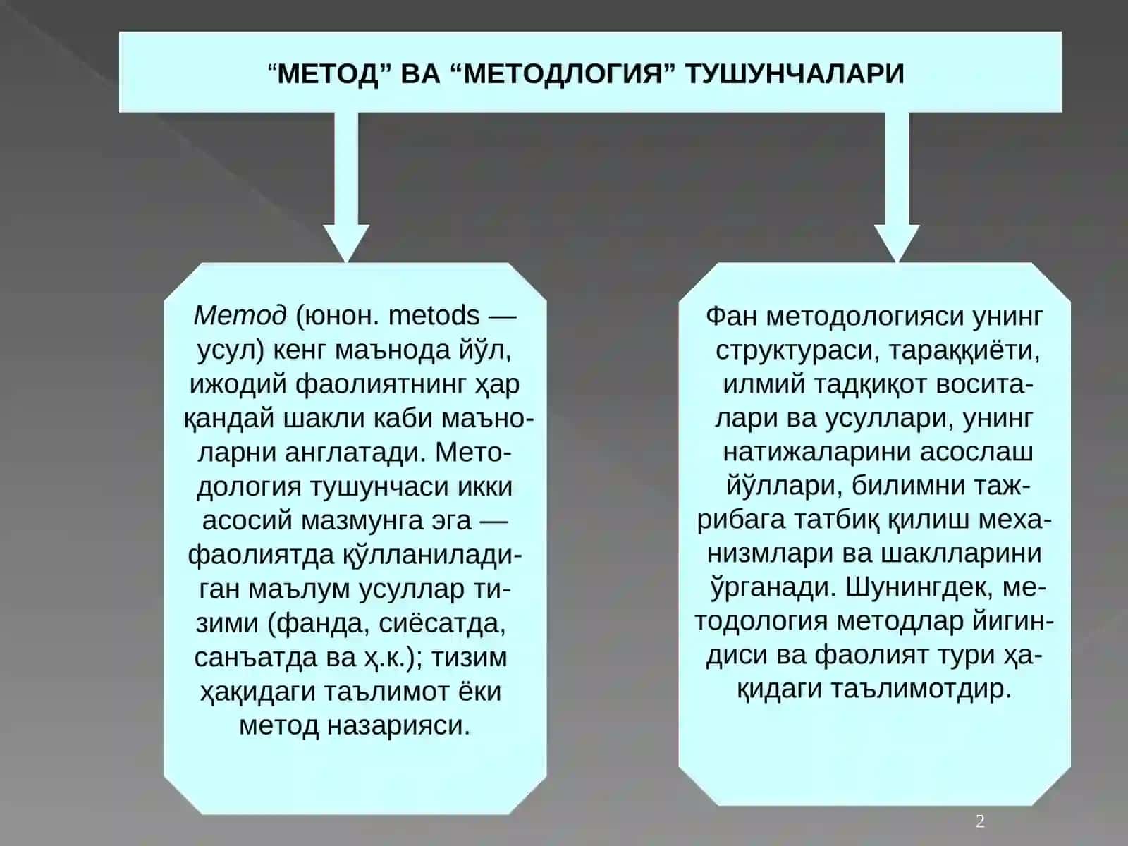 Метод ва методология: асосийтушунчалар 2