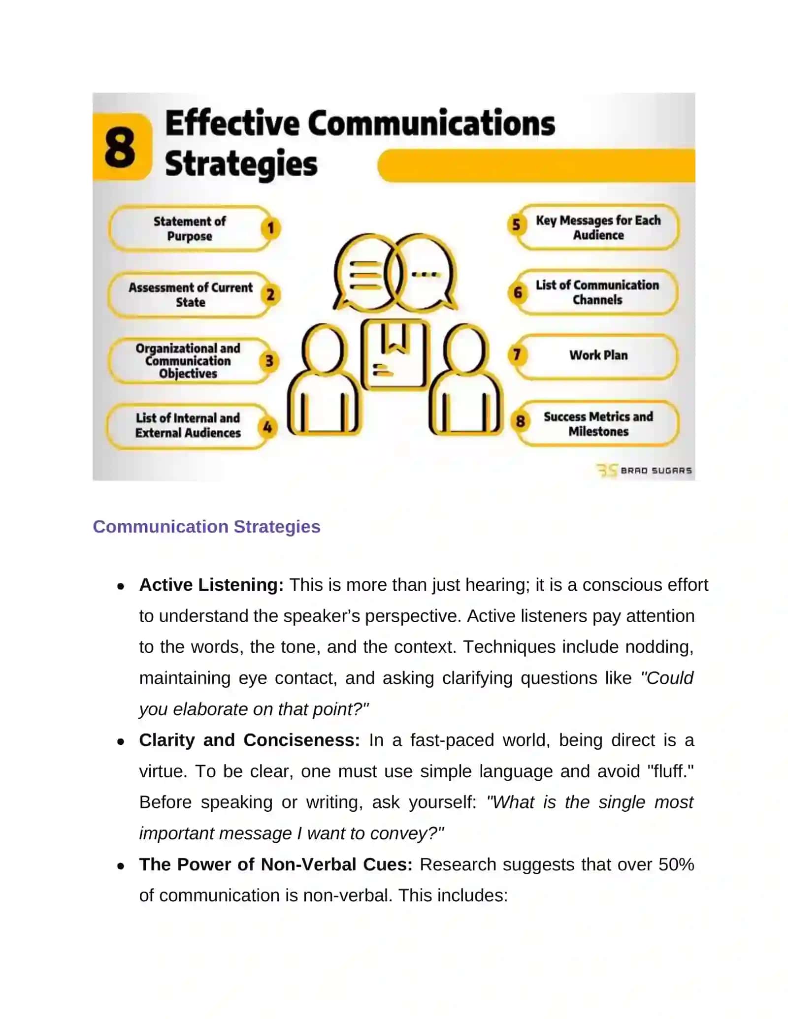 Communication Strategies 2