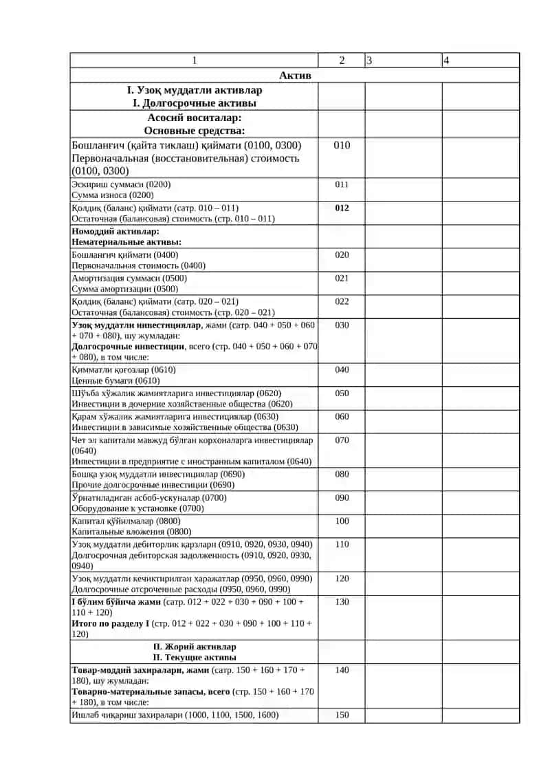 БУХГАЛТЕРИЯ БАЛАНСИ 1-сонли шакл 2