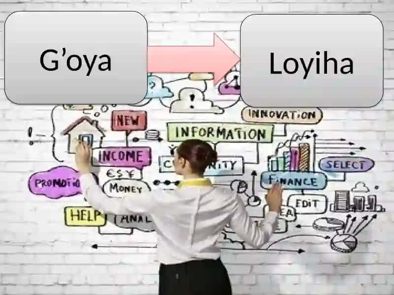 Investitsiya loyihalarini tayyorlash 2