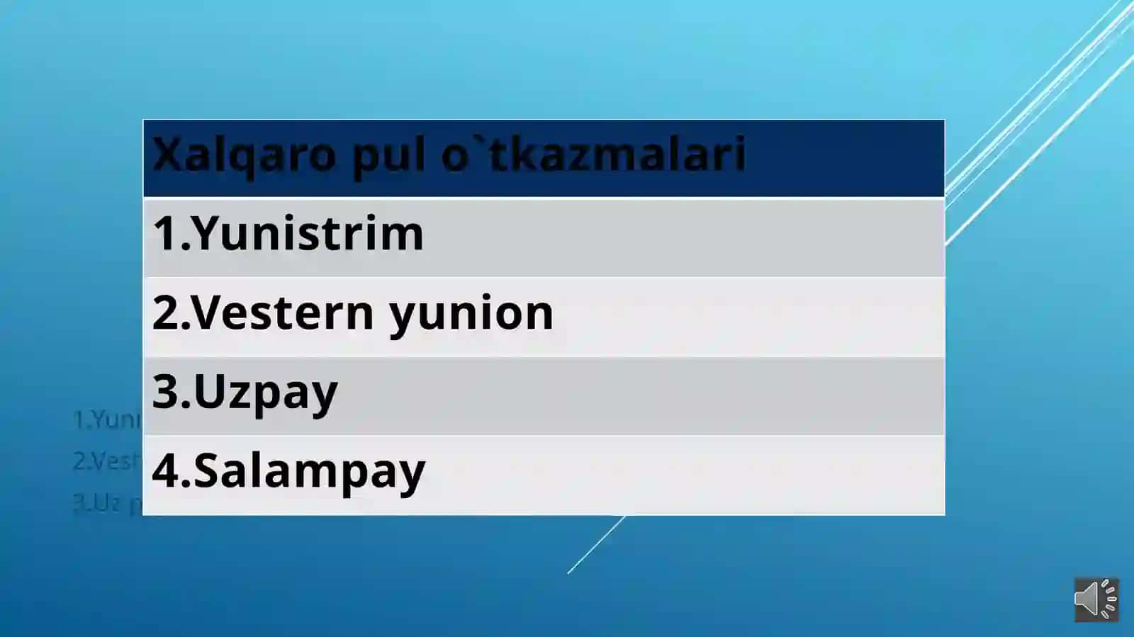 Xalq bank xizmatlari 2