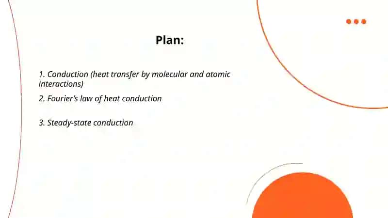 Ways of transferring heat 2