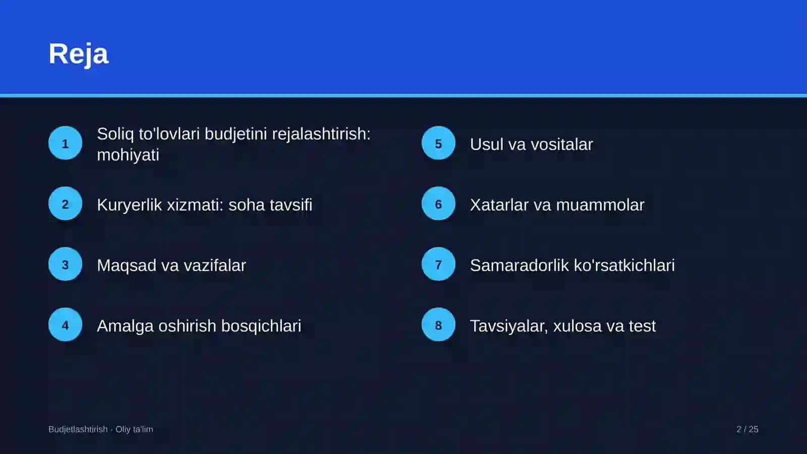 Kuryerlik xizmatida soliq to'lovlari budjetini rejalashtirish 2