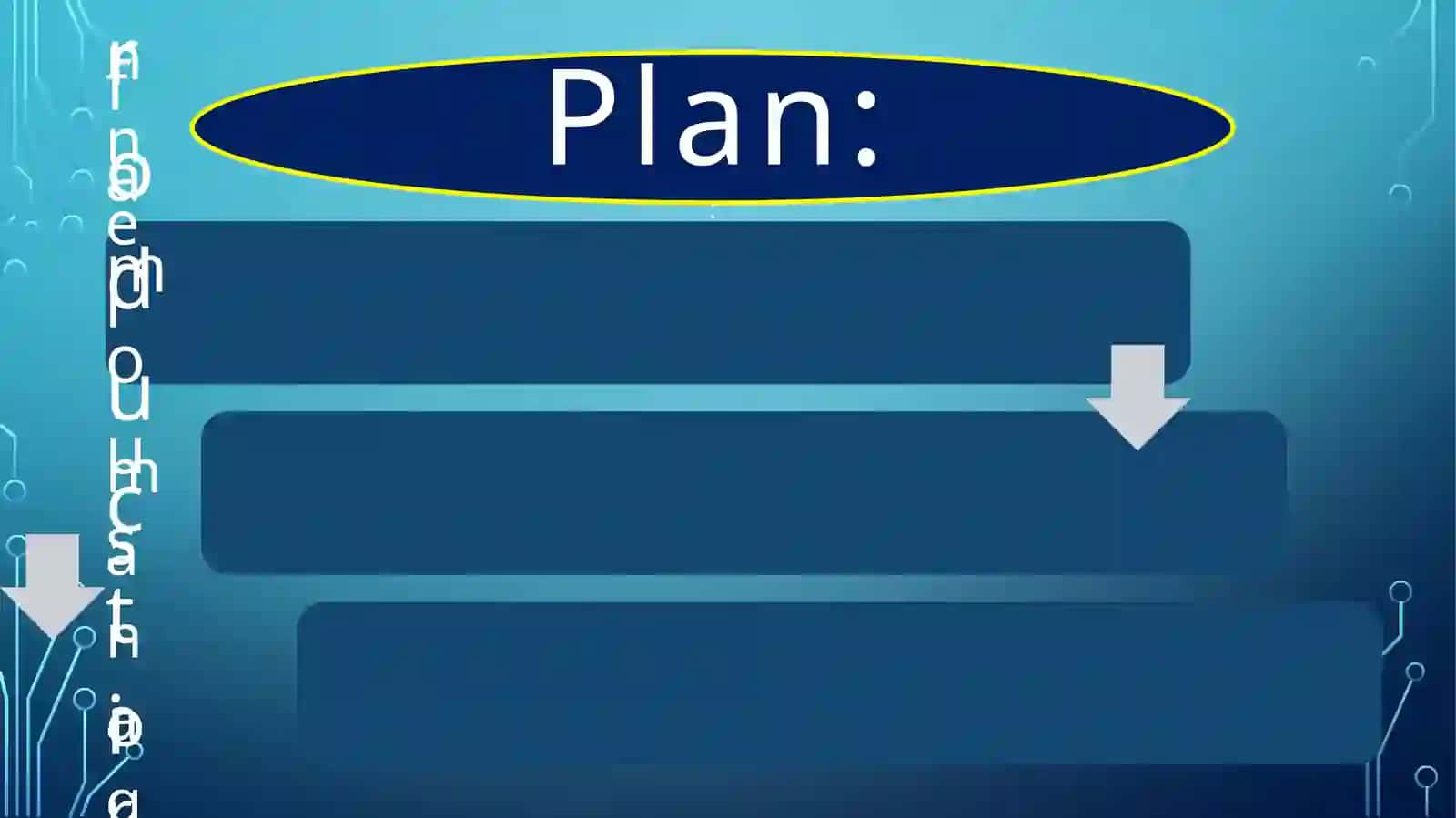 Personnel management strategy in enterprises and organizations 2