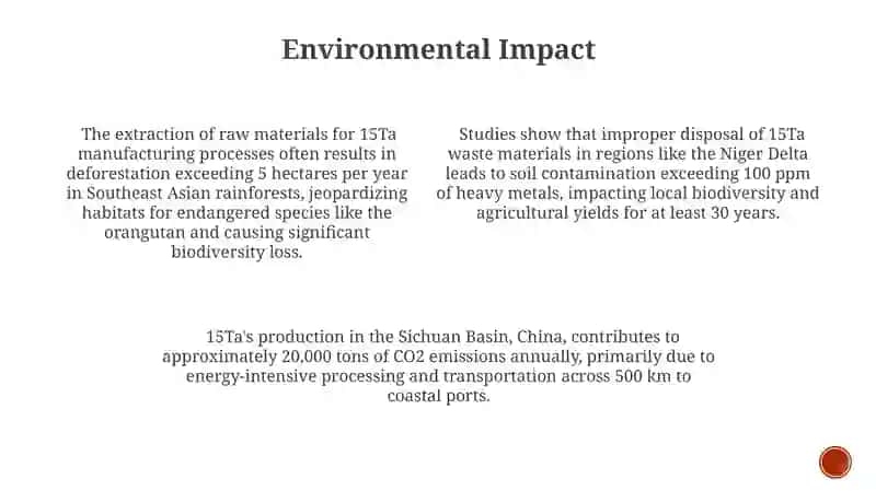 Properties and Applications of 15Ta 2