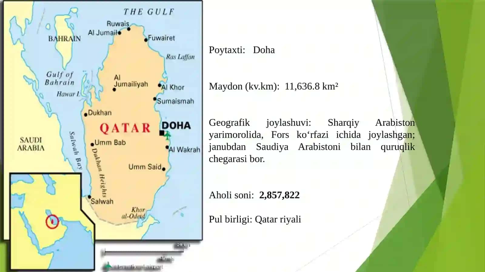 QATAR IQTISODIY TAHLILI 2
