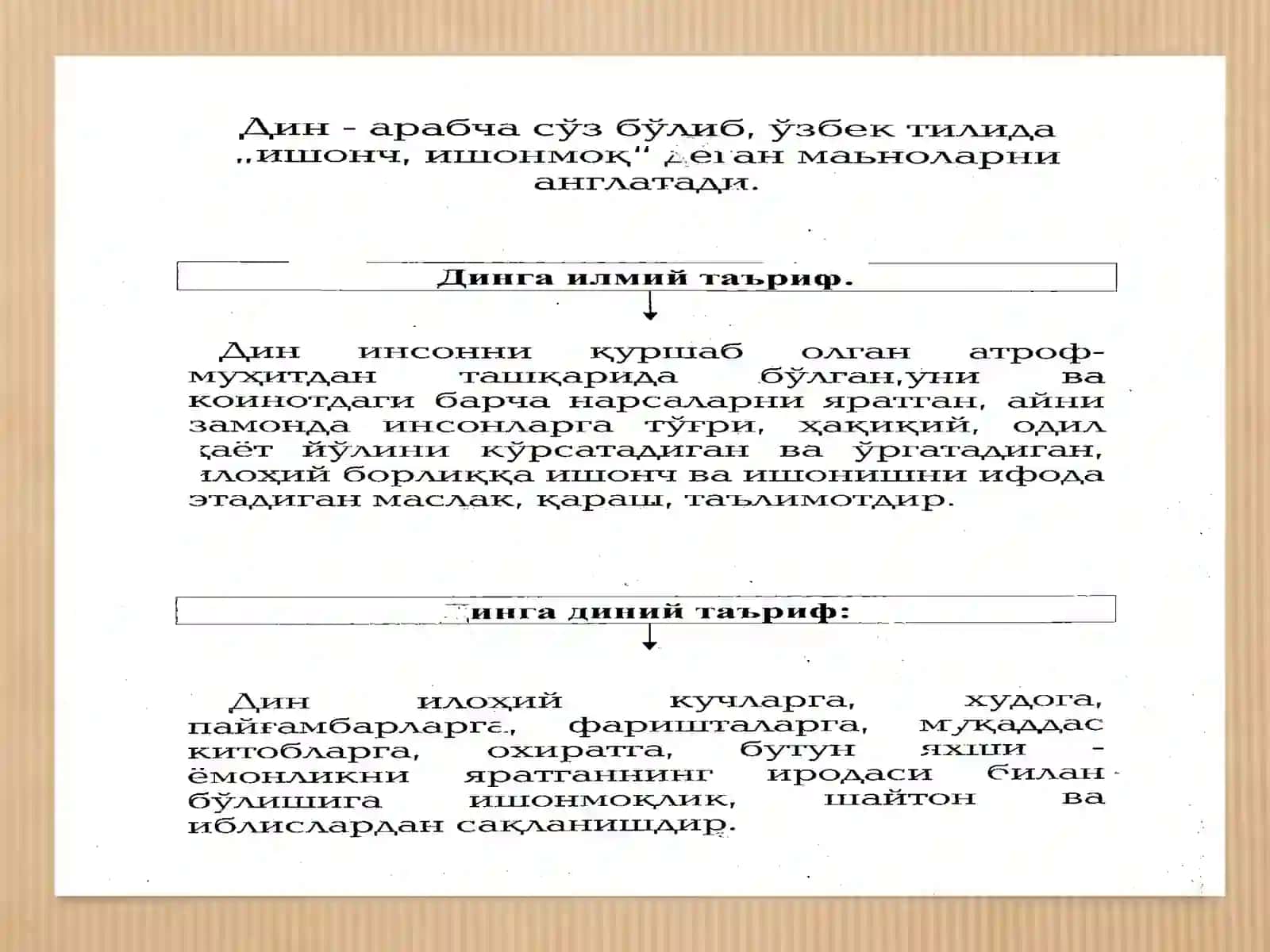 Диннинг Тушунчаси Ва Унинг Пайдо Бўлиши 2