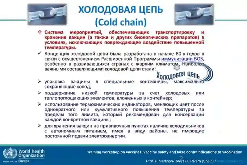 Холодовая цепь и хранение вакцин 2