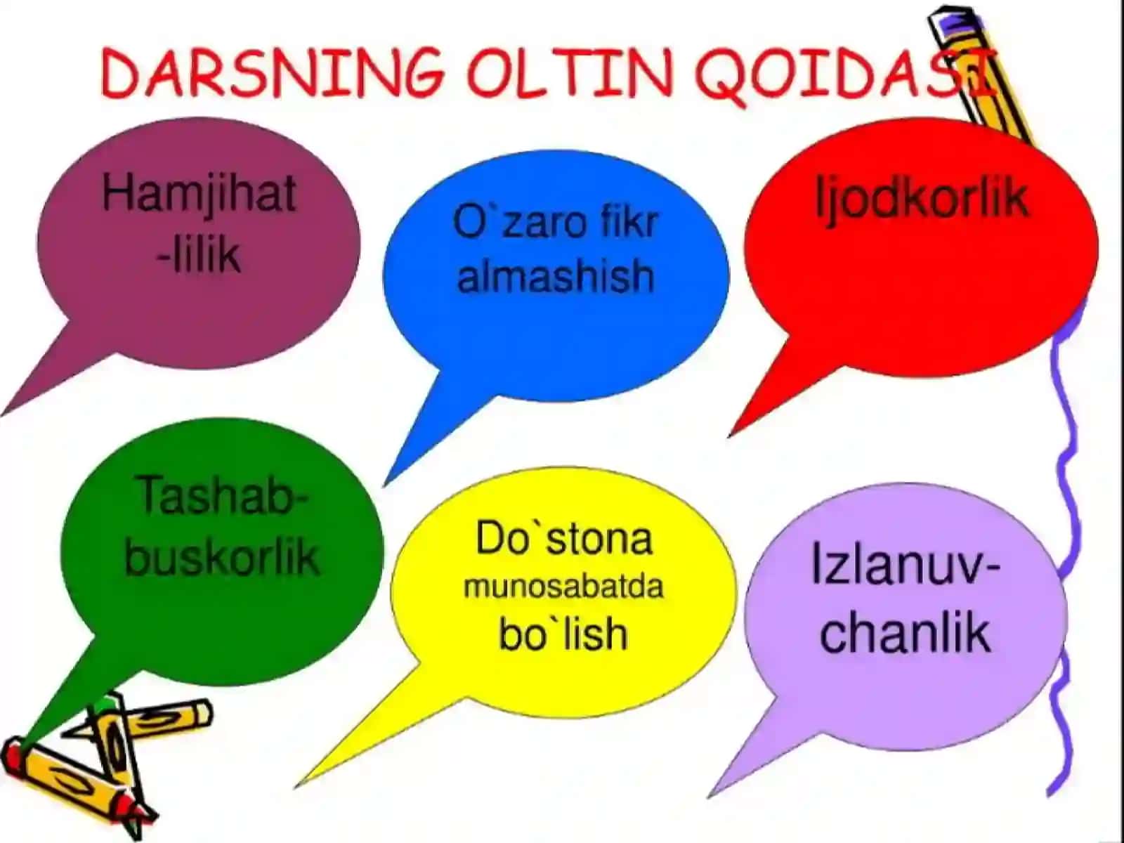 boshlang‘ich sinf taqdimoti 2