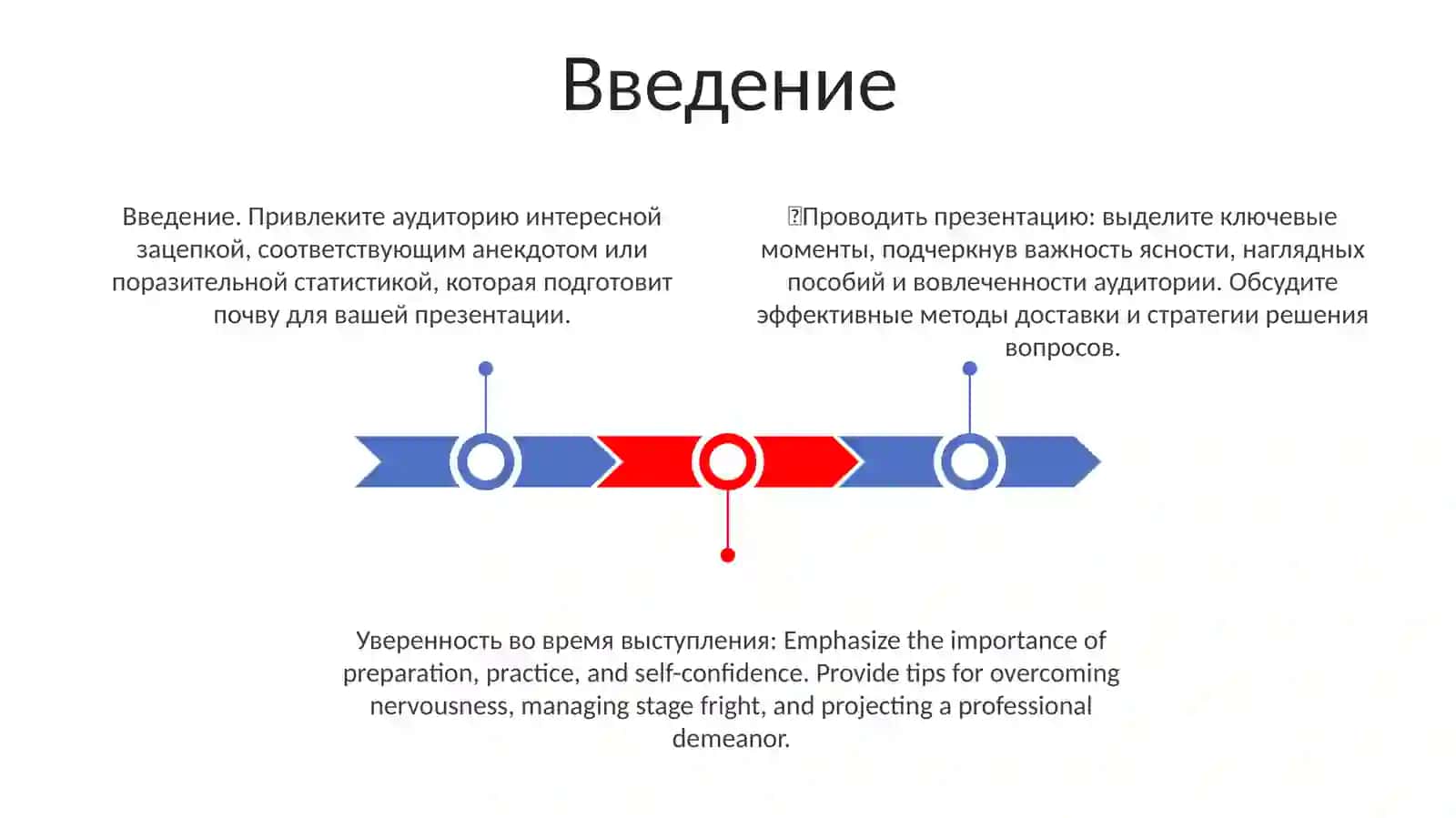 Презентация учебных материалов 2