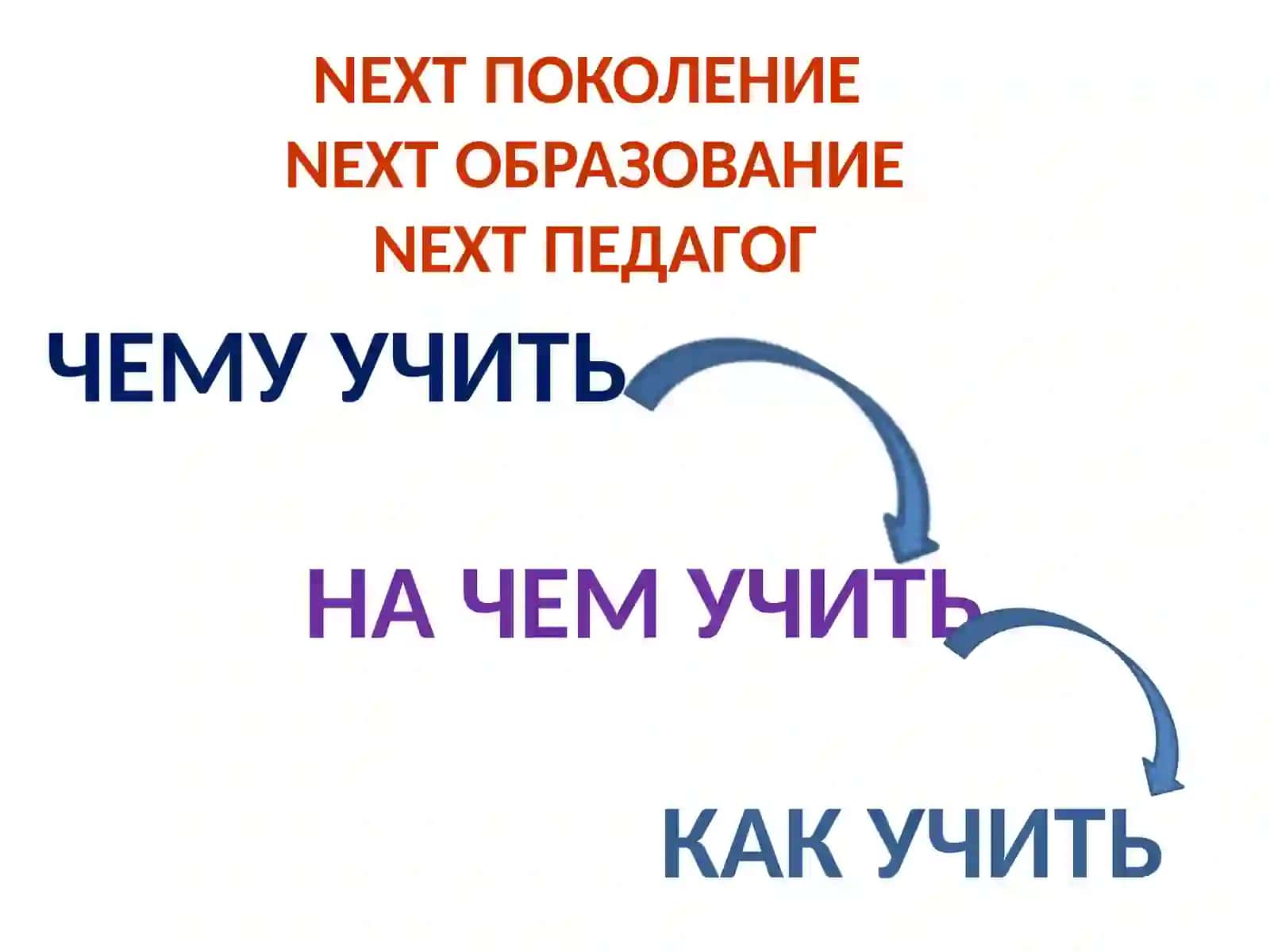 NEXT ПЕДАГОГ 2