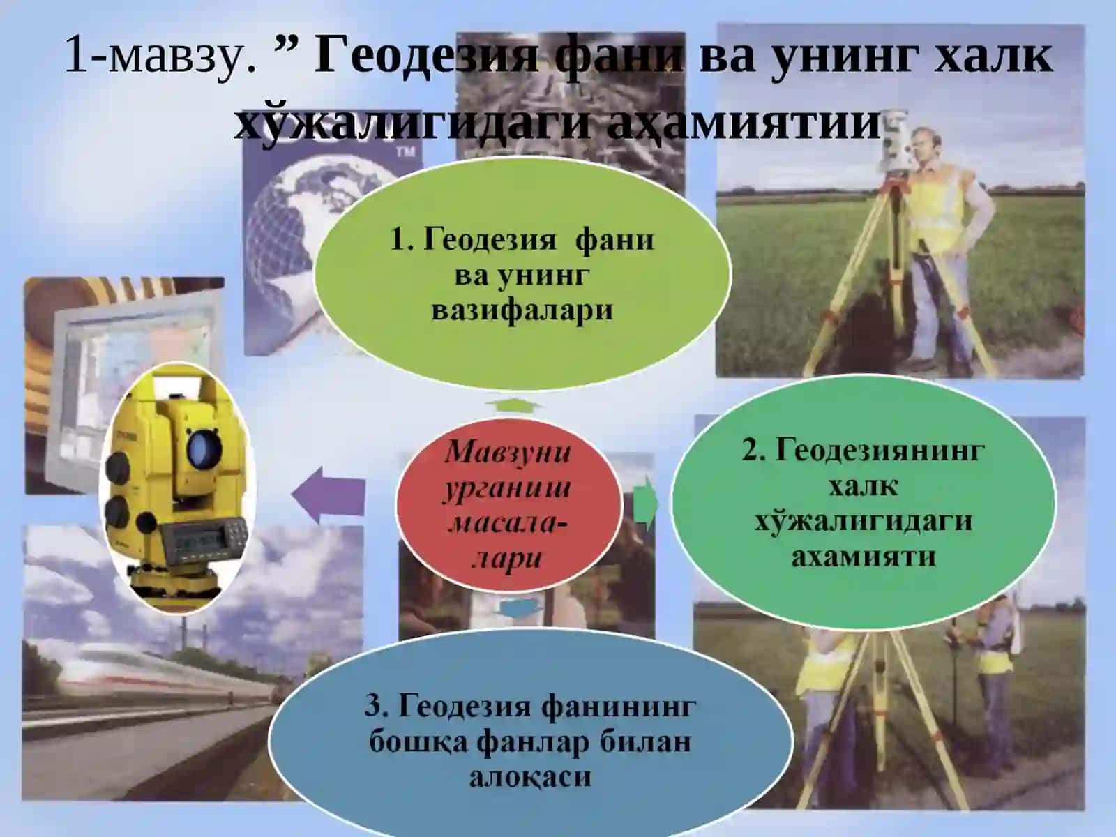 Инженерлик геодезияси фани ва унинг вазифалари 2