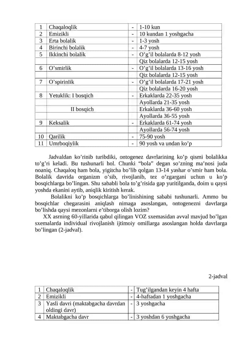 Odamlar organizmi rivojlanishining bosqichlari 2