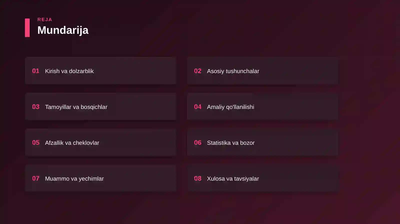 Data Science — qadamba-qadam yo'riqnoma 2