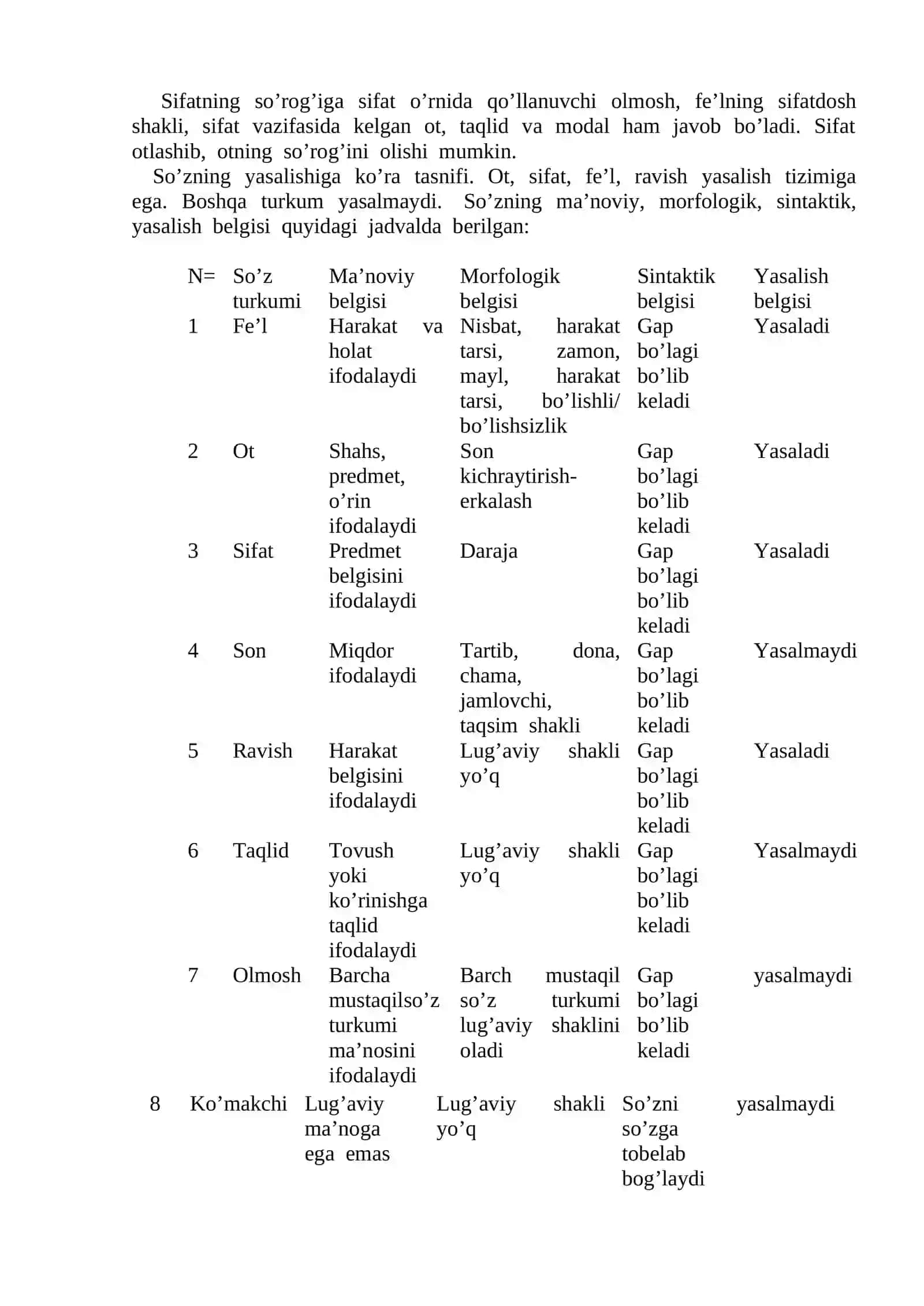 So’z turkumlari. Mustaqil so’z turkumlari. Ot – so’z turkumi, otning leksik-grammatik xususiyatlari 2