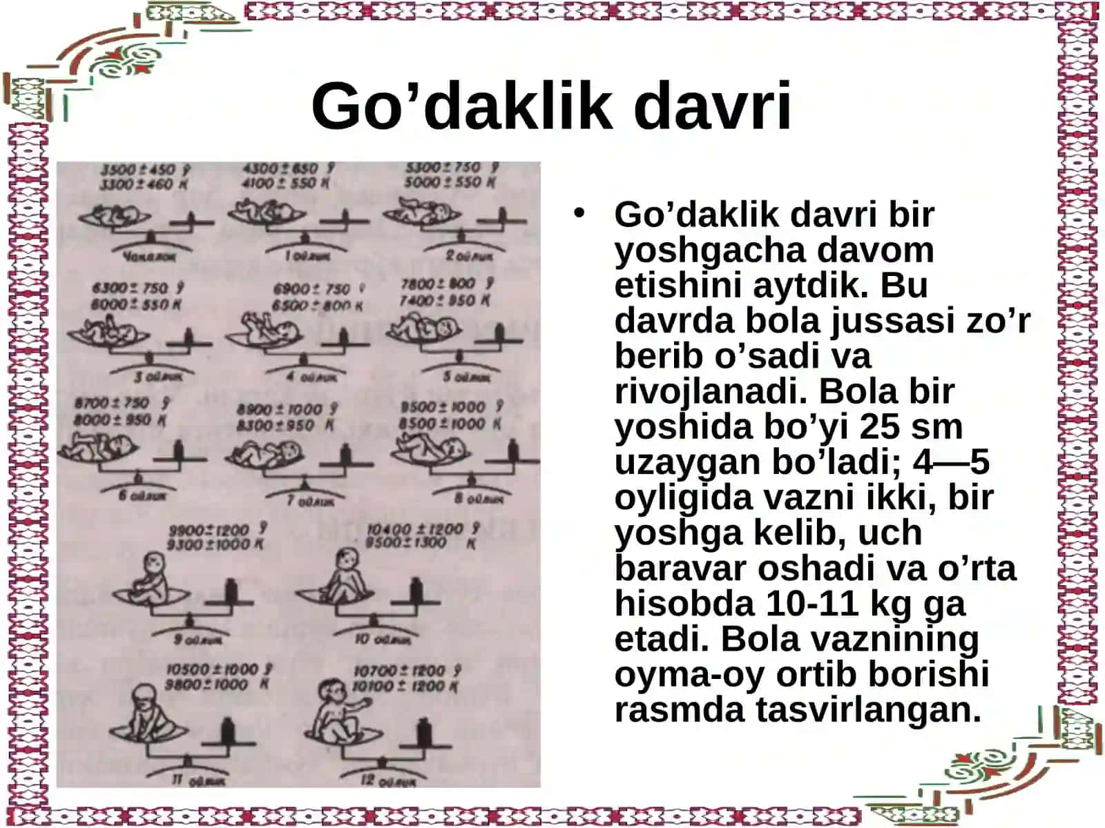 perinatal va chaqaloqlik davri psixologik rivojlanishga xos xuxuyatlari 2