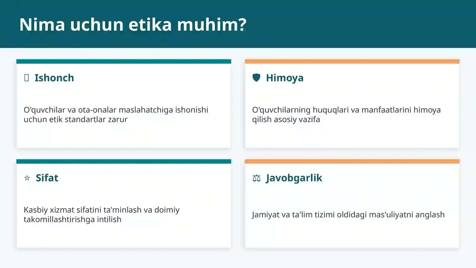 MAKTAB MASLAHATCHISI ETIKASI 2