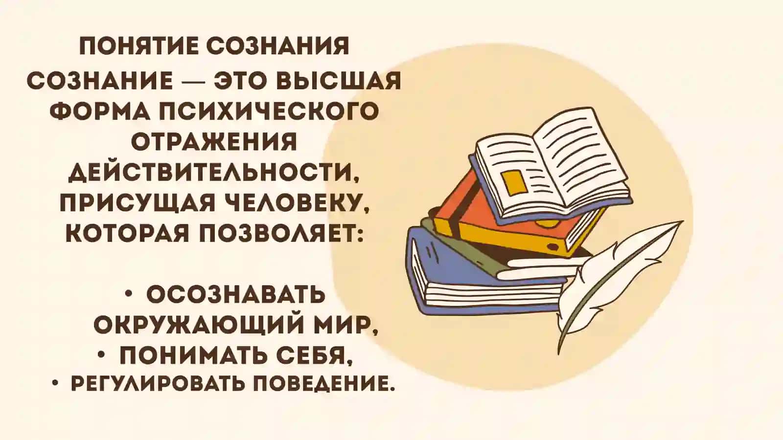 Структура сознания 2