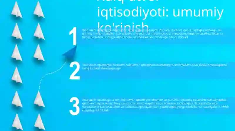 Xulq-Atvor Va Iqtisodiyot 2