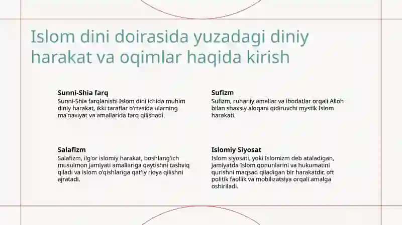 Islom dini doirasida yuzadagi diniy harakat va oqimlar 2