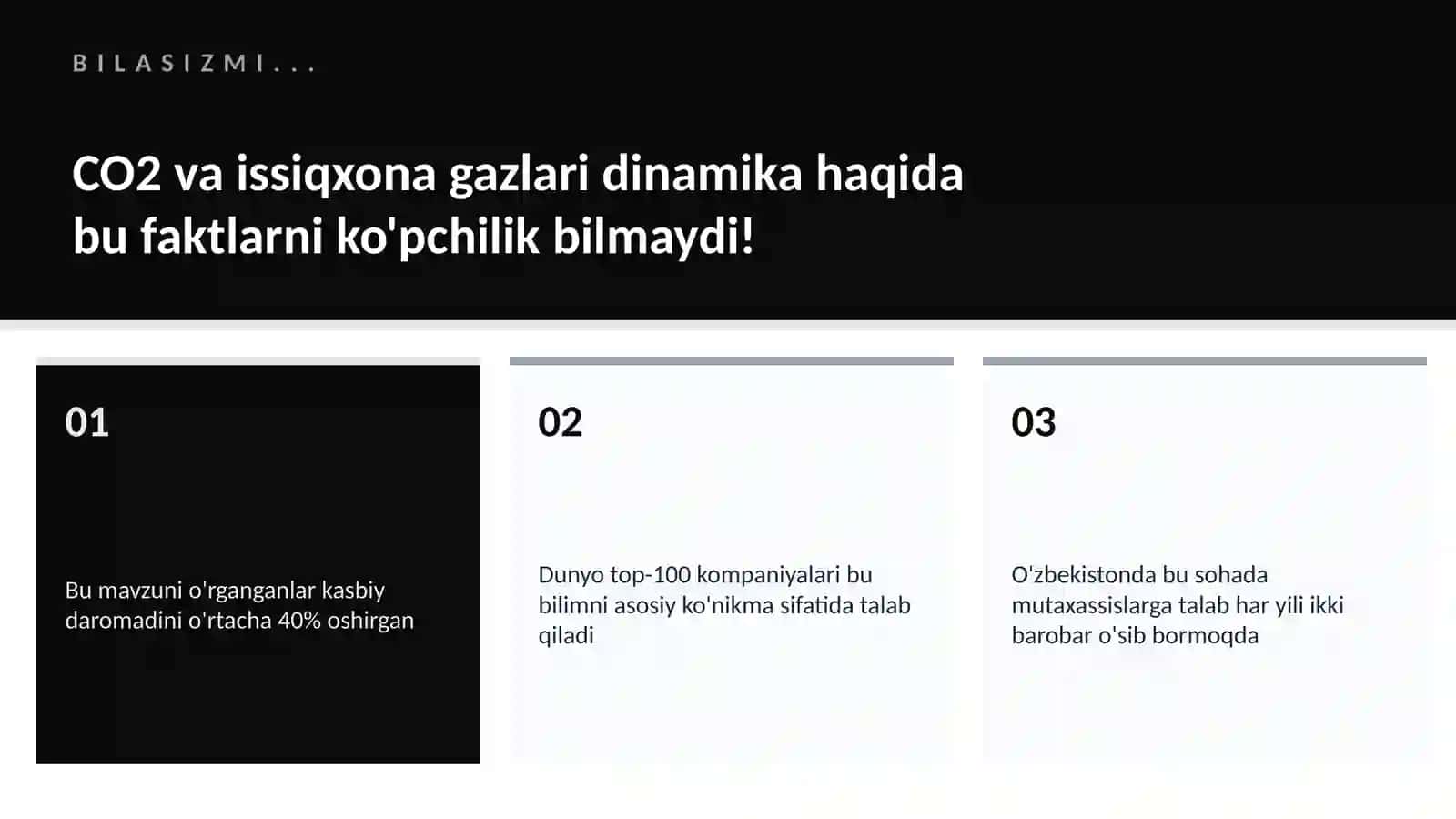 CO2 va issiqxona gazlari dinamika 2