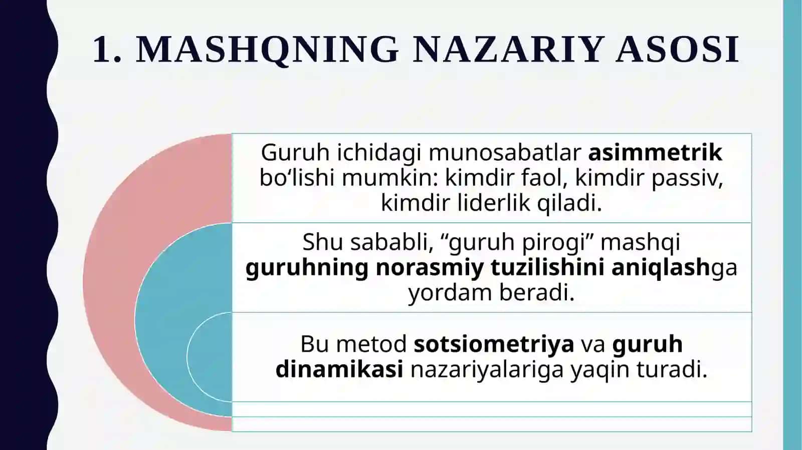 Mashqning nazariy asosi 2