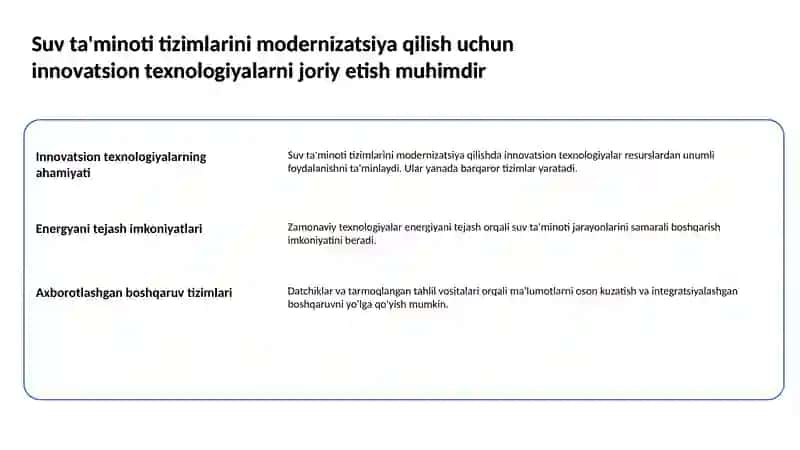 Suv ta'minoti tizimlarini modernizatsiya 2