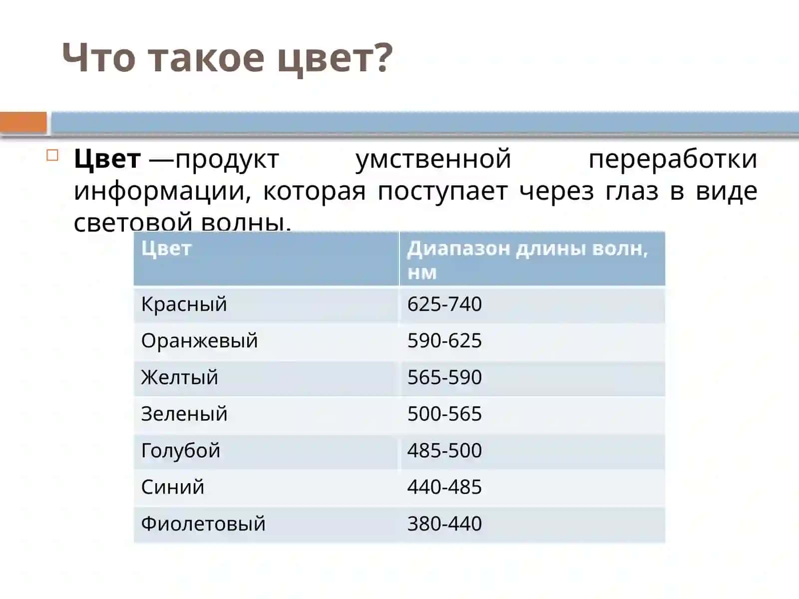 Теория цвета. Особенности восприятия 2
