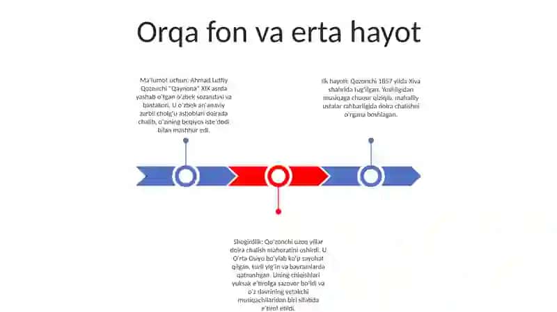 Ahmad Lutfiy Qozonchi "Qaynona" 2