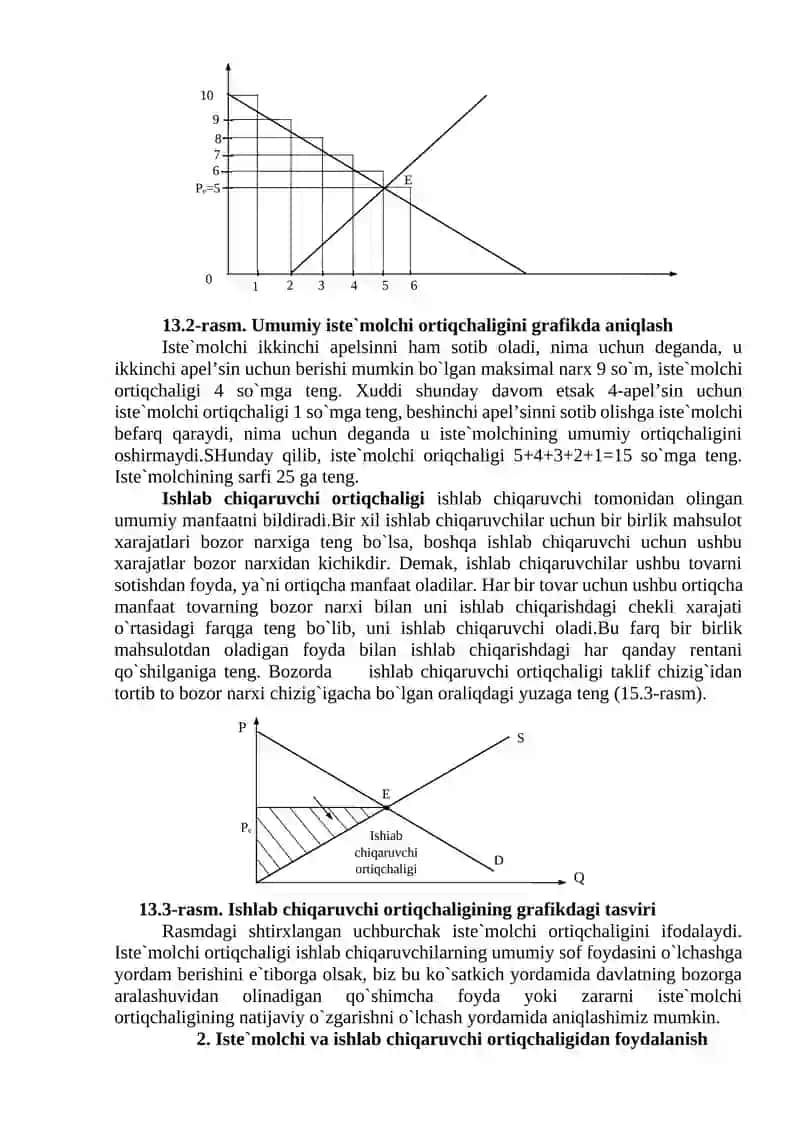 BOZOR  HOKIMIYATI SHAROITIDA NARX BELGILASH TAMOYILLARI 2