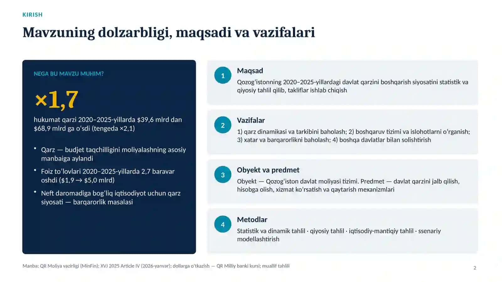 Qozogʻiston davlat qarzi siyosati 2