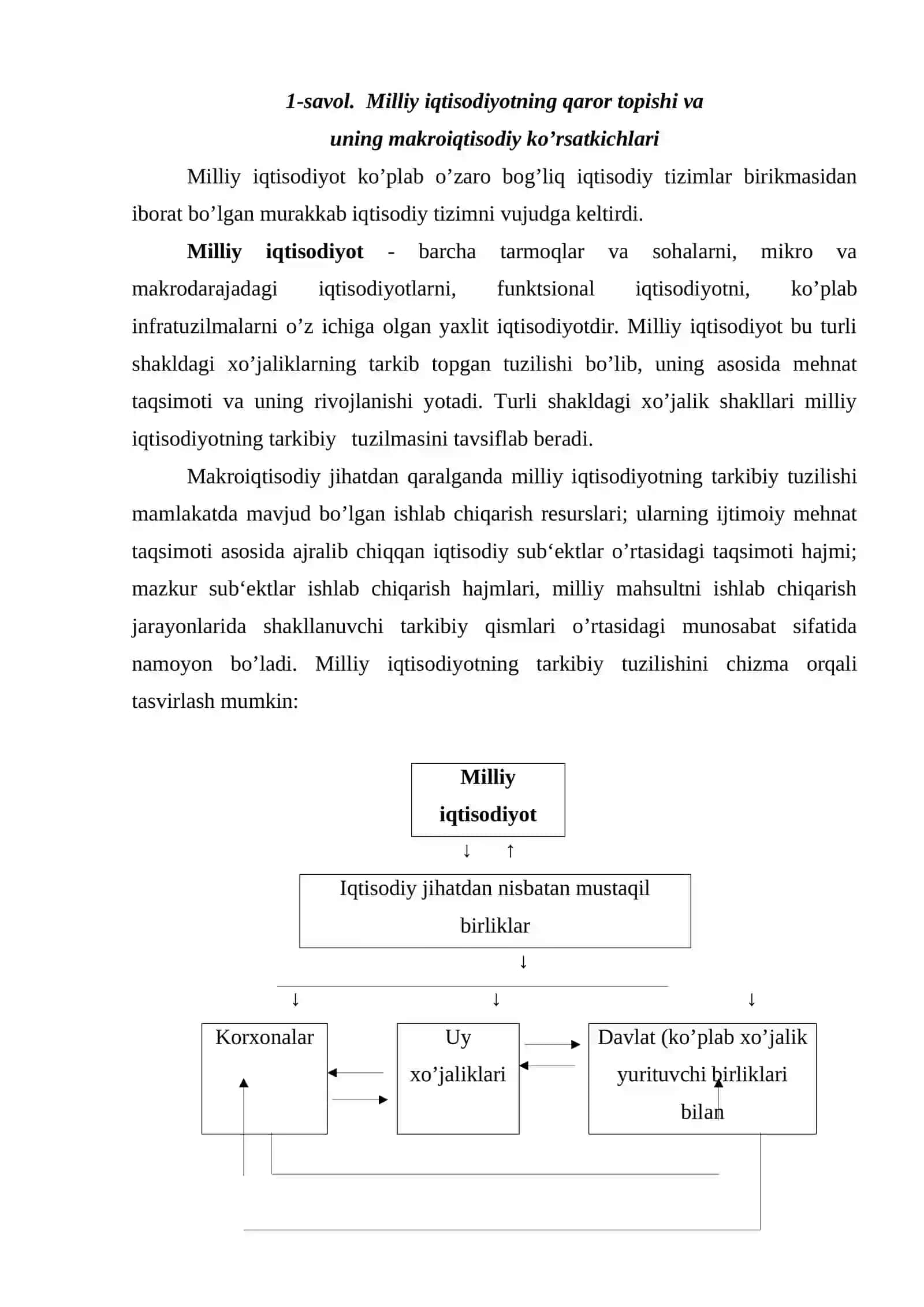 Milliy iqtisodiyot va uning makroiqtisodiy o’lchamlari 2
