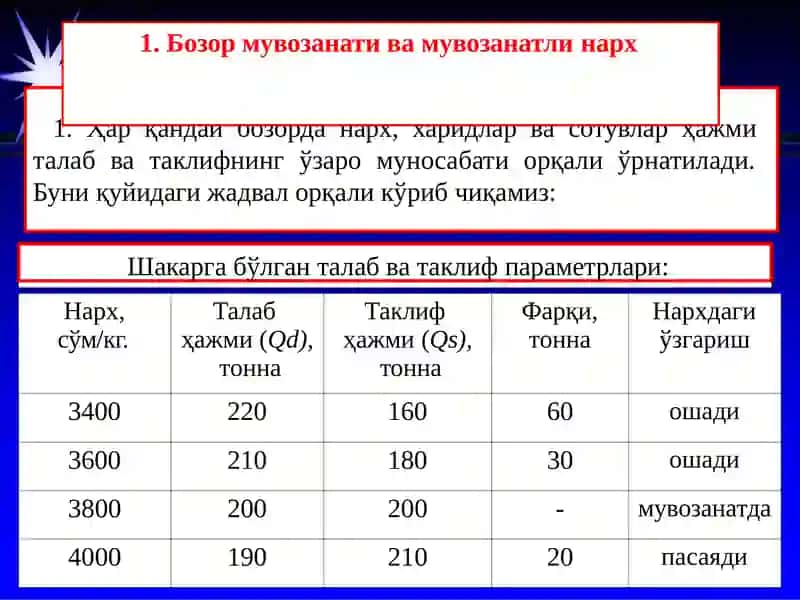 Талабватаклиф 2